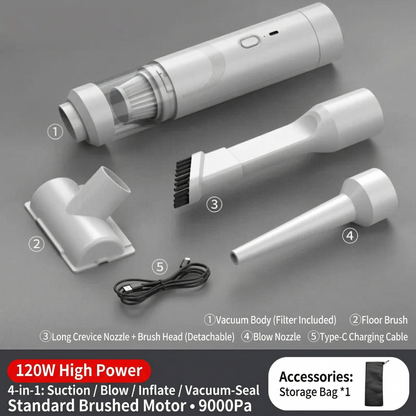 Portable Cordless Handheld Vacuum Cleaner – Powerful Car & Home Suction