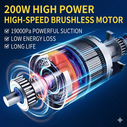 Portable Cordless Handheld Vacuum Cleaner – Powerful Car & Home Suction