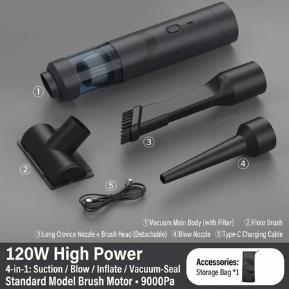 Portable Cordless Handheld Vacuum Cleaner – Powerful Car & Home Suction