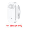 Zigbee Human Presence+ PIR Motion Detection Sensor Luminance Detector Battery operated Support Zigbee2mqtt Home Assistant